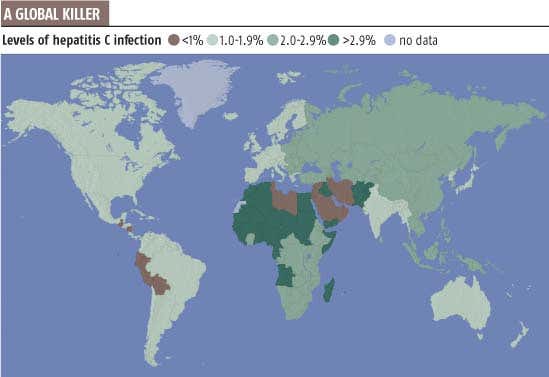 Vaccine may save livers of hepatitis C victims