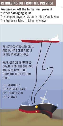 Salvage plan for leaking oil tanker