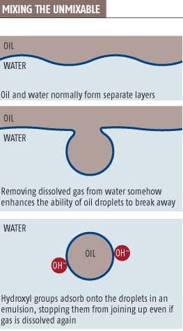 Oil and water do mix after all