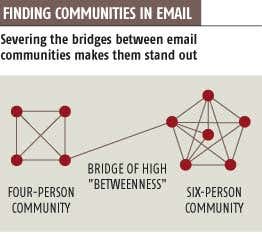 Email traffic patterns can reveal ringleaders