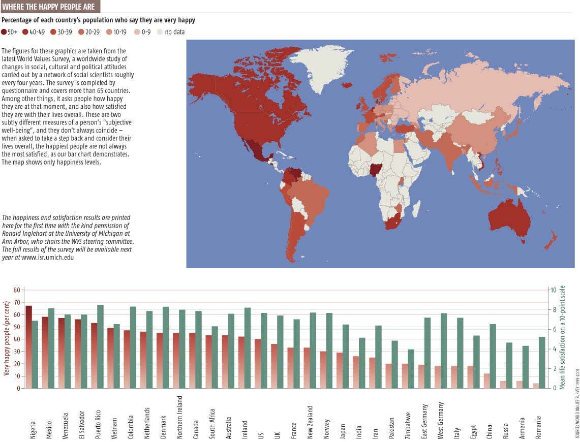 New Scientist. Science news and long reads from expert journalists, covering developments in science, technology, health and the environment on the website and the magazine.