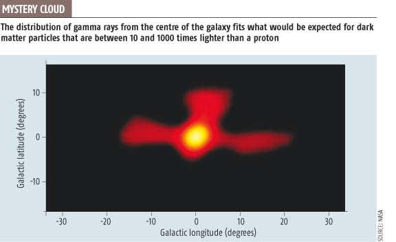 New Scientist. Science news and long reads from expert journalists, covering developments in science, technology, health and the environment on the website and the magazine.