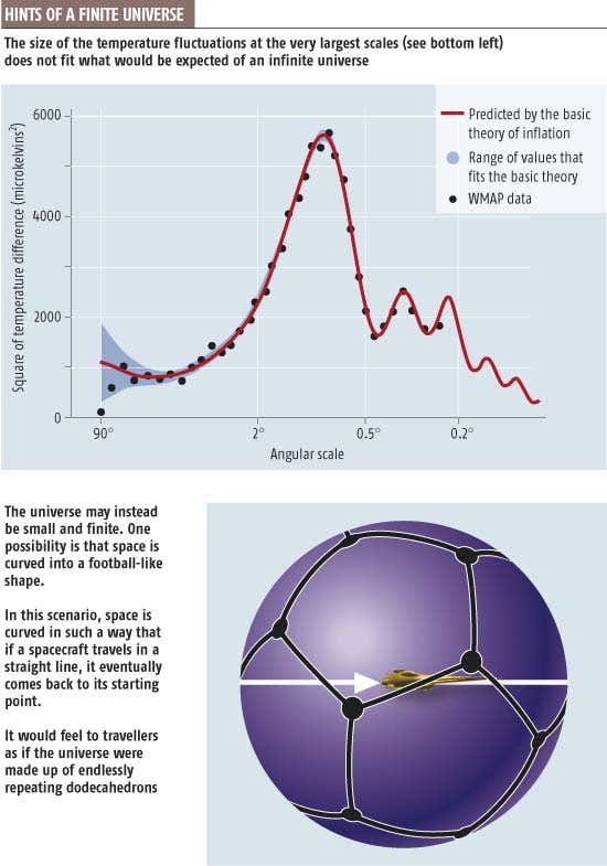New Scientist. Science news and long reads from expert journalists, covering developments in science, technology, health and the environment on the website and the magazine.