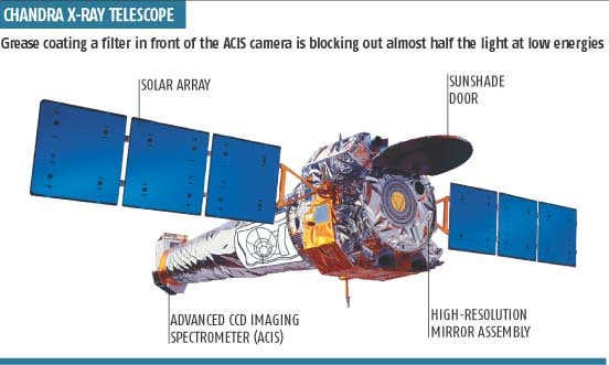 Heavens dimmed for Chandra space telescope