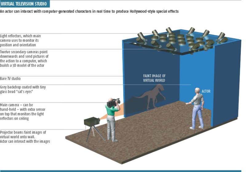 New Scientist. Science news and long reads from expert journalists, covering developments in science, technology, health and the environment on the website and the magazine.