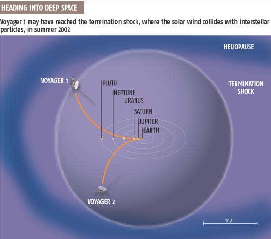 New Scientist. Science news and long reads from expert journalists, covering developments in science, technology, health and the environment on the website and the magazine.