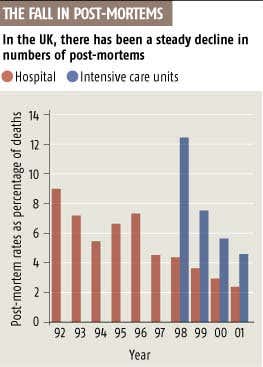 New Scientist. Science news and long reads from expert journalists, covering developments in science, technology, health and the environment on the website and the magazine.