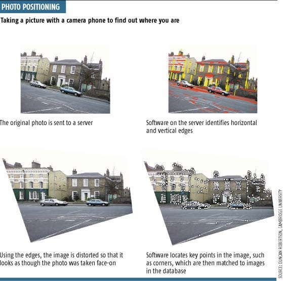 Photo recognition software gives location