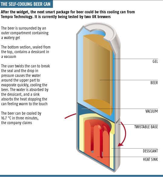 Wrappers smarten up to protect food