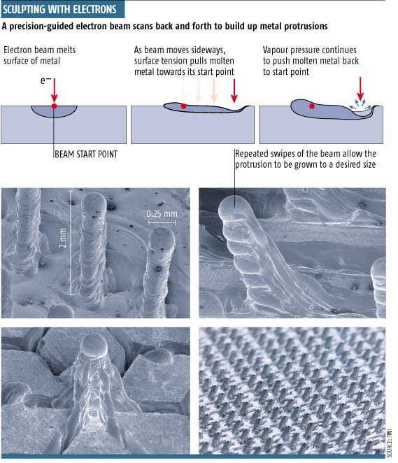 Micro-sculptures give metal the Velcro touch