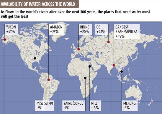Climate change heralds thirsty times ahead
