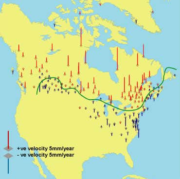 Canada's on the up – US is going down