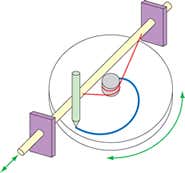 Spiral ring reveals ancient complex machines
