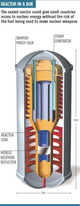 US plans portable nuclear power plants
