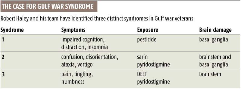 New Scientist. Science news and long reads from expert journalists, covering developments in science, technology, health and the environment on the website and the magazine.