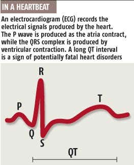 Early screening could cut cot deaths