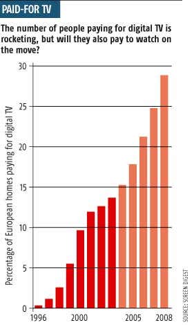 Cellphones spell the end for pocket TVs