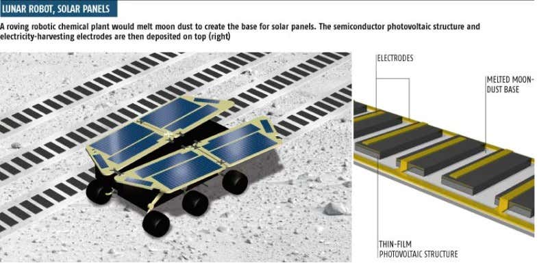 New Scientist. Science news and long reads from expert journalists, covering developments in science, technology, health and the environment on the website and the magazine.