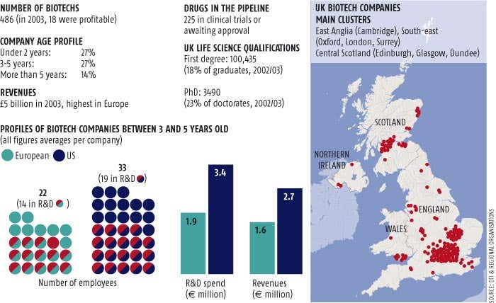 New Scientist. Science news and long reads from expert journalists, covering developments in science, technology, health and the environment on the website and the magazine.