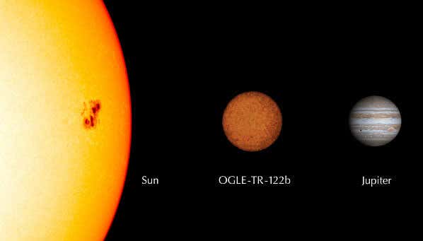 Planet search reveals smallest star ever
