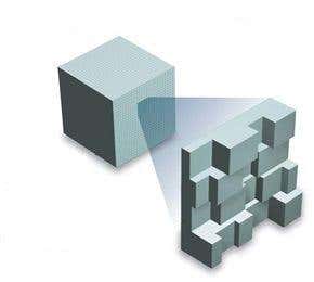 3D barcodes to identify stolen valuables