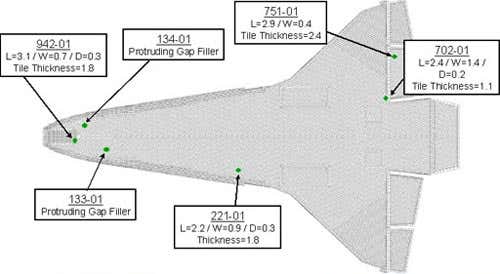A plan of the underside of the shuttle shows the location of the two protruding gap fillers, plus four locations where damage to heat shield tiles has been assessed