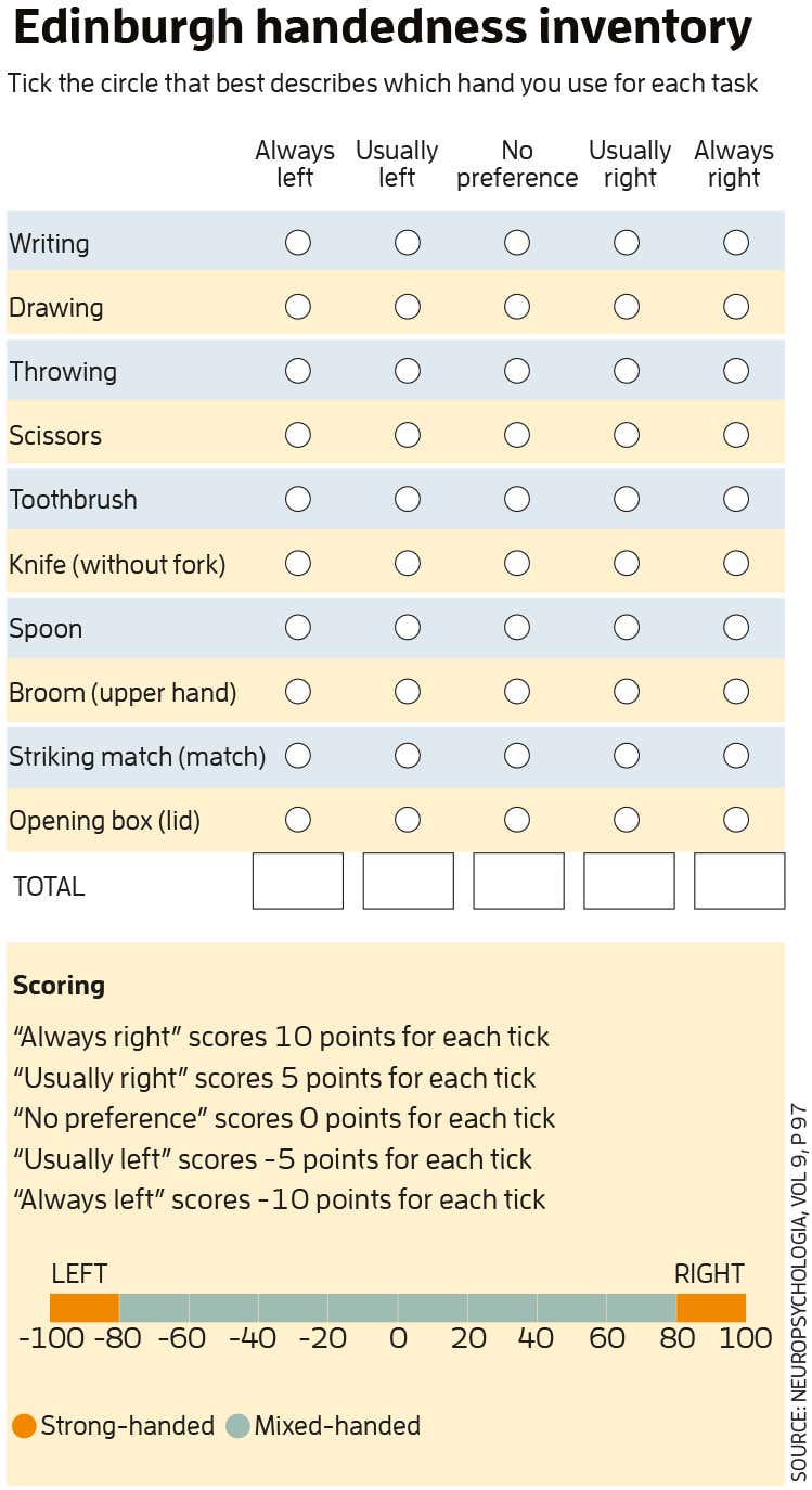 New Scientist. Science news and long reads from expert journalists, covering developments in science, technology, health and the environment on the website and the magazine.