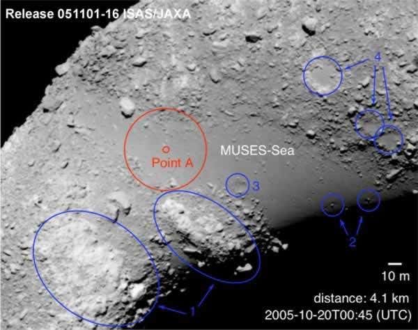 Hayabusa will take its first samples on 12 November from a flat region (circled in red) in the middle of the asteroid's dusty MUSES-Sea. Mountains, boulders and possible craters are circled in blue