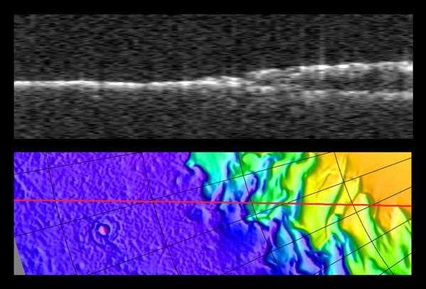 MARSIS probed under the icy deposits at the north pole, revealing that they are 1.8 km thick in the region studied. The deposits appear as a layer on the right of the upper image 
