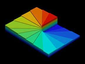 Whirlpools of starlight could reveal new planets