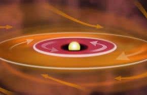 Star's dusty disc has its spin doctored