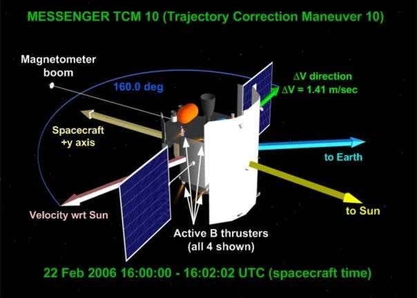 New Scientist. Science news and long reads from expert journalists, covering developments in science, technology, health and the environment on the website and the magazine.