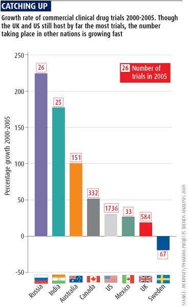 New Scientist. Science news and long reads from expert journalists, covering developments in science, technology, health and the environment on the website and the magazine.