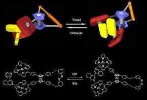 First molecular-machine combination revealed