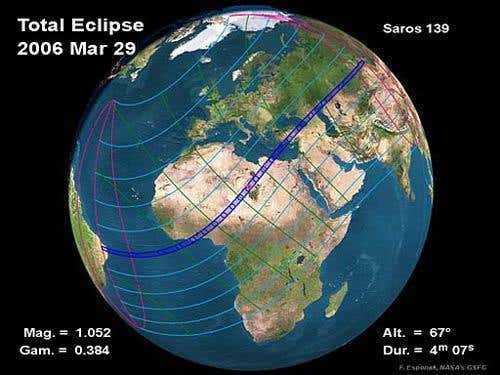 Total solar eclipse to be beamed live online