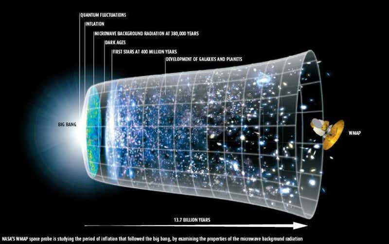 New Scientist. Science news and long reads from expert journalists, covering developments in science, technology, health and the environment on the website and the magazine.