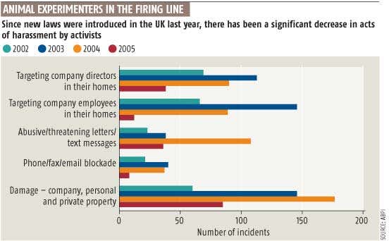 New Scientist. Science news and long reads from expert journalists, covering developments in science, technology, health and the environment on the website and the magazine.