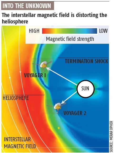 New Scientist. Science news and long reads from expert journalists, covering developments in science, technology, health and the environment on the website and the magazine.