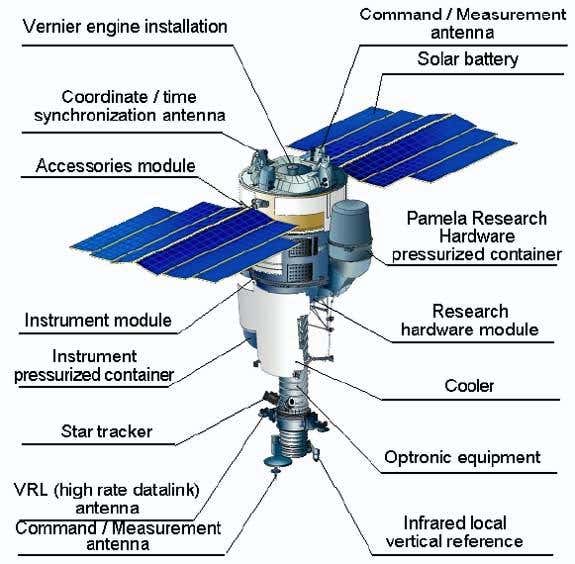 New Scientist. Science news and long reads from expert journalists, covering developments in science, technology, health and the environment on the website and the magazine.