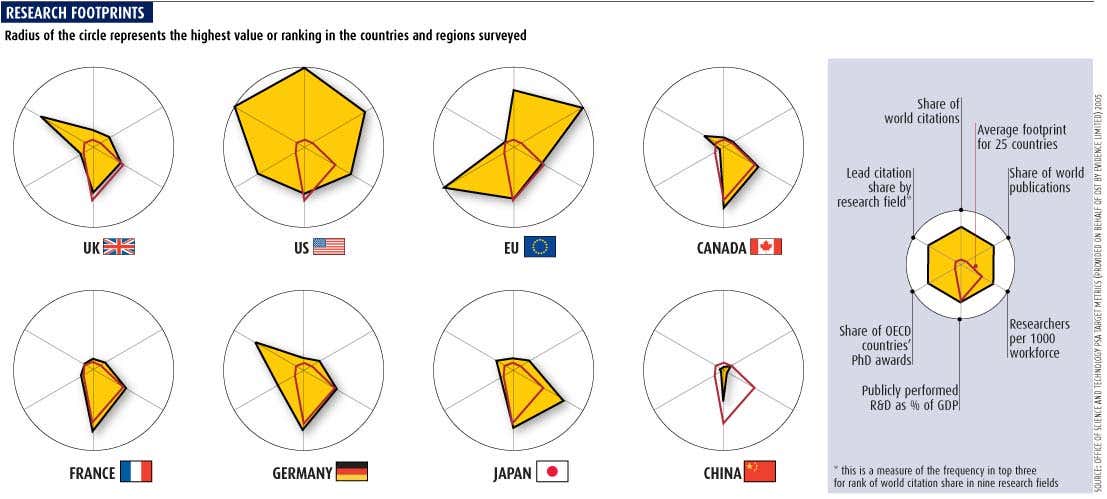 New Scientist. Science news and long reads from expert journalists, covering developments in science, technology, health and the environment on the website and the magazine.