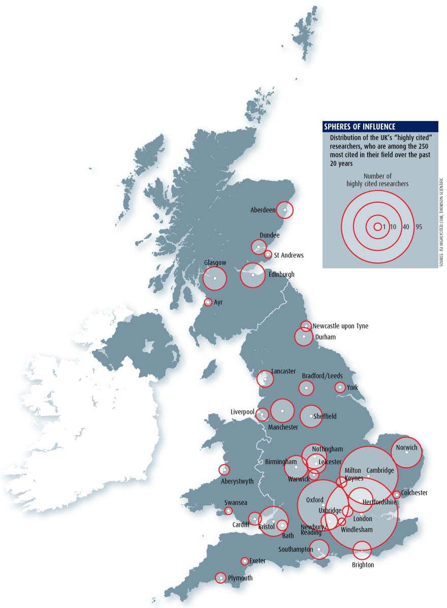Spheres of influence