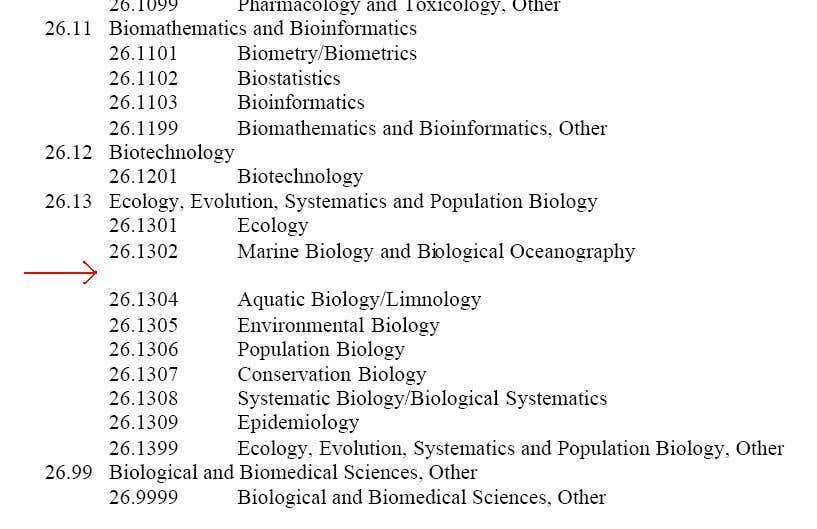 US Department of Education 'overlooks' evolution