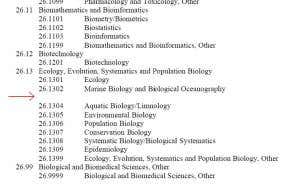 Spaceship tweaks for first female space tourist