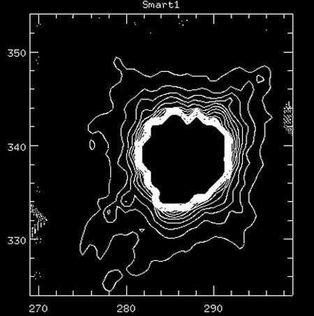 A contour plot of the brightness of the flash shows the flash extended farther towards the south, in the direction of the spacecraft's motion. The plot covers a region about 7 kilometres on a side (Illustration: CFHT)