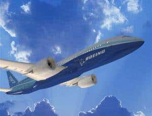 Introduction: Aviation