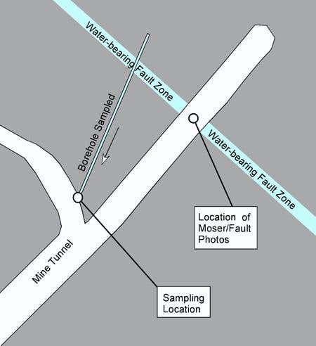 The diagram shows where the photograph was taken with respect to the discovery 