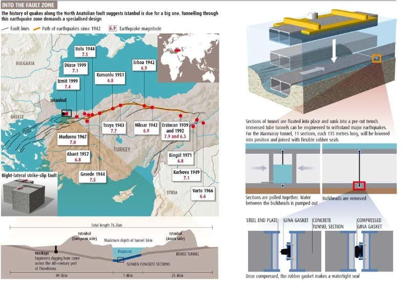 New Scientist. Science news and long reads from expert journalists, covering developments in science, technology, health and the environment on the website and the magazine.