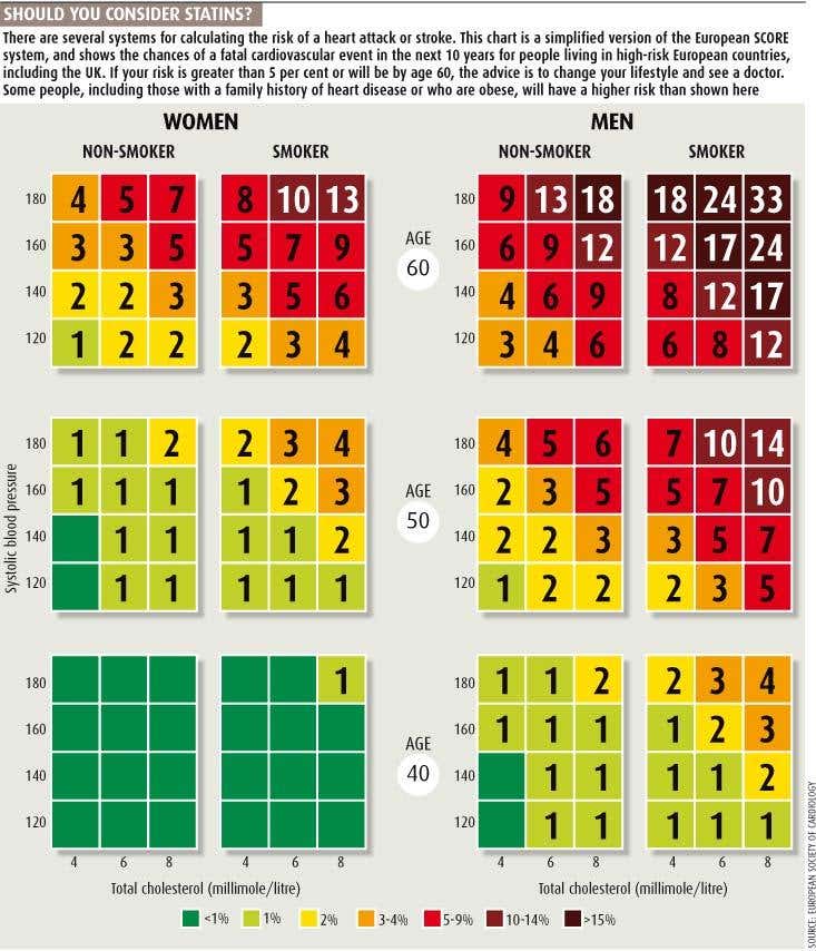 New Scientist. Science news and long reads from expert journalists, covering developments in science, technology, health and the environment on the website and the magazine.