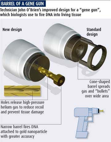 New Scientist. Science news and long reads from expert journalists, covering developments in science, technology, health and the environment on the website and the magazine.