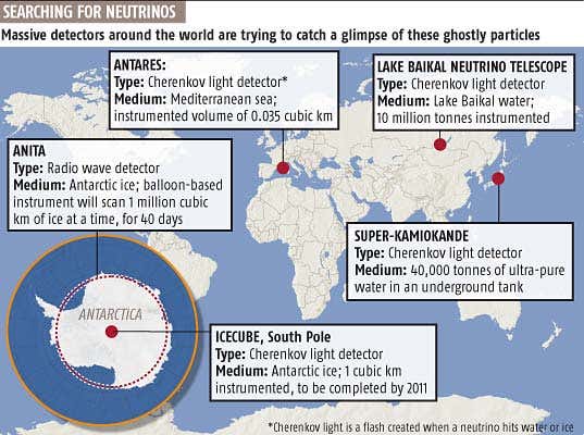 New Scientist. Science news and long reads from expert journalists, covering developments in science, technology, health and the environment on the website and the magazine.
